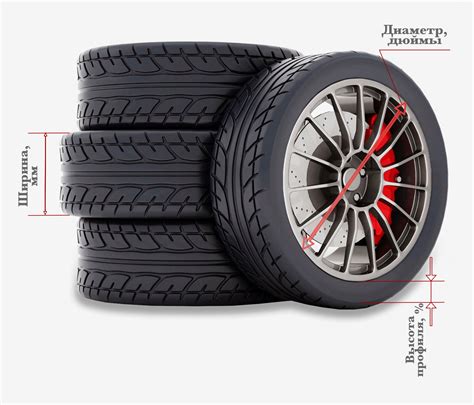 Как правильно выбрать тюнинг для автомобиля: советы экспертов
